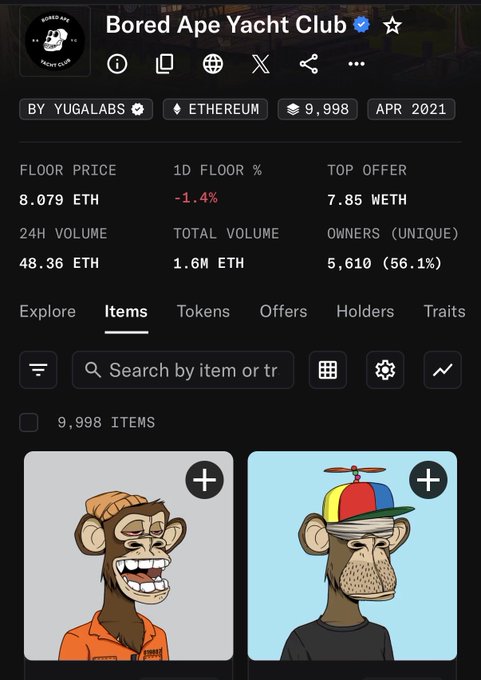 A screenshot of the Bored Ape Yacht Club NFT collection page on Ethereum showing a floor price of 8.079 ETH and 9,998 items.