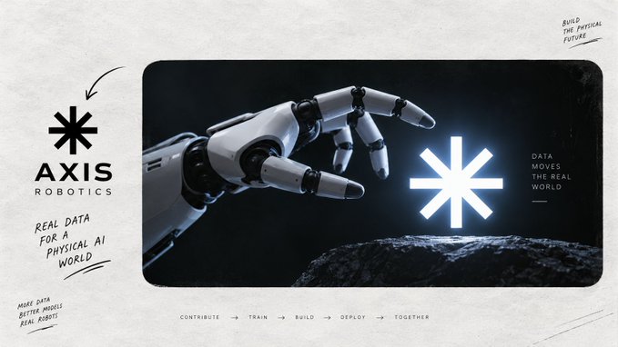 A promotional banner for 'AXIS ROBOTICS' showing a robotic hand reaching toward a glowing star-like logo, with text reading 'REAL DATA FOR A PHYSICAL AI WORLD', 'DATA MOVES THE REAL WORLD', and 'BUILD THE PHYSICAL FUTURE'.