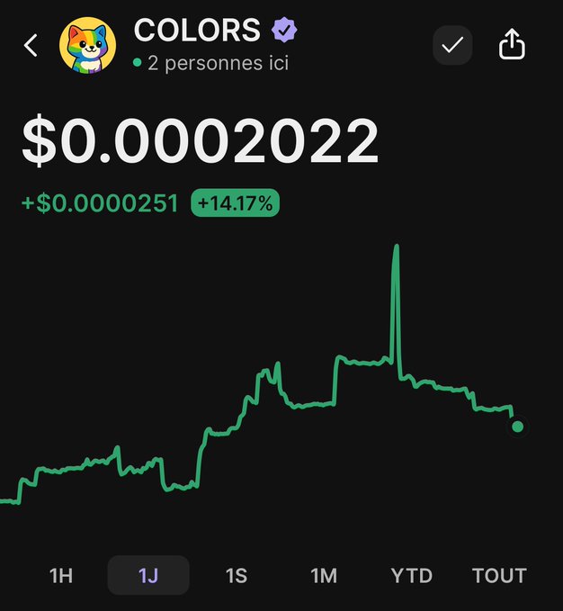 The image shows a 1-day price chart for the $COLORS token (featuring a Rainbow Cat mascot) trading at $0.0002022, up $0.00000251 or +14.17% on the day, with a notable spike near the end of the period before pulling back. This visually supports the post's Day 30 celebration of holding $COLORS, highlighting its +14% daily gain as part of the journey toward "millions."