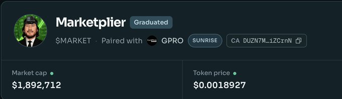 A profile card for 'Marketplier' marked 'Graduated' shows a market cap of $1,892,712 and token price of $0.0018927, paired with GPRO on the SUNRISE blockchain with contract address CA DUZN7M...1ZCrnN.