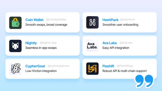 A graphic listing cryptocurrency wallet options: Coin Wallet, HashPack, Nightly, Ava Labs, CypherGoat, and Flashift.