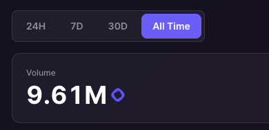 The image features a screenshot of an item on a screen with blue background, possibly a website or an app. The object under focus has two sections - a white square with a number in black text and a purple rectangle showing the time that is 9:61M. It's likely a way to track and manage the user's total number of bookmarks.