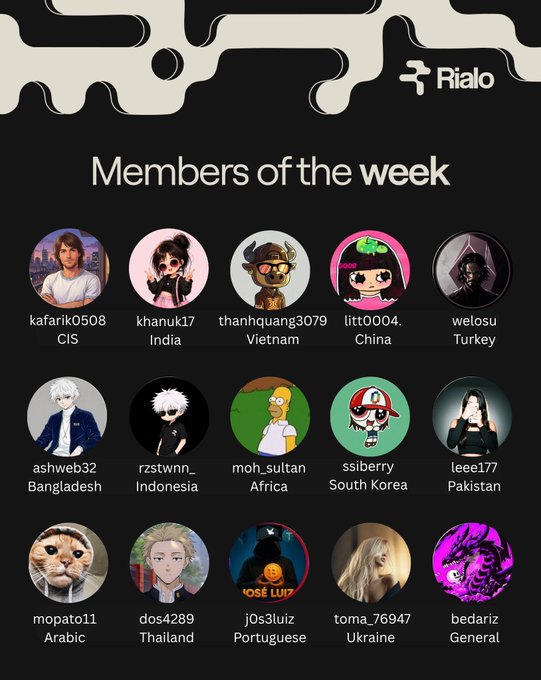 A 'Members of the week' recognition post from Rialo featuring avatars of 15 members from various countries including India, Vietnam, China, Turkey, Bangladesh, Indonesia, Africa, South Korea, Pakistan, Thailand, Portugal, Ukraine, and others.