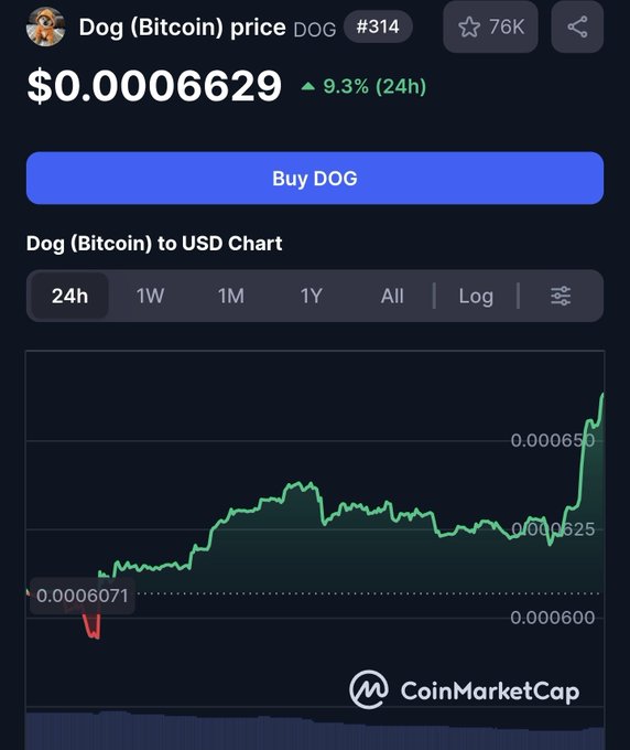 The image features a screenshot of a Cryptocurrency trading app with a focus on the "Dog" coin listed as being available for immediate buy or sale. The screen display clearly shows a graph depicting the current value of the Dog cryptocurrency against other coins, such as Bitcoin and US Dollar, showing an upward trend in its value over time.