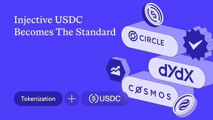 The image is a promotional graphic with the headline "Injective USDC Becomes The Standard," featuring logos of Circle, dYdX, and Cosmos alongside visual elements representing USDC tokens and a checkmark badge of approval, symbolizing ecosystem-wide adoption. At the bottom, it highlights "Tokenization + USDC," illustrating the message about unifying USDC across the Cosmos ecosystem to solve liquidity fragmentation.