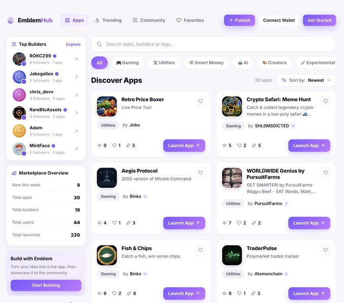 A screenshot of the EmblemHub platform showing the 'Discover Apps' page with various apps like Retro Price Boxer, Crypto Safari: Meme Hunt, Aegis Protocol, and a marketplace overview indicating 30 total apps, 19 builders, and 44 users.