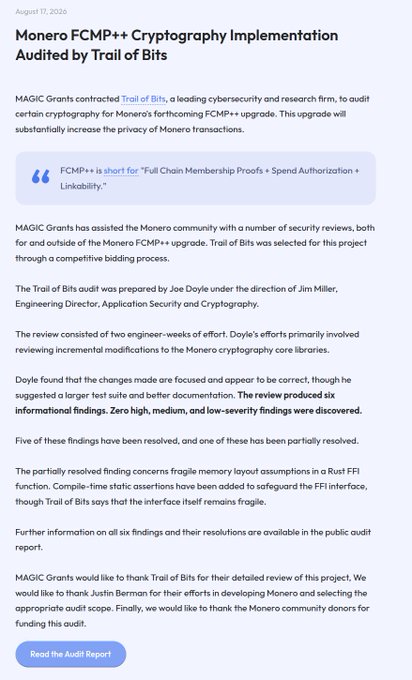 The image is a blog post announcement titled "Monero FCMP++ Cryptography Implementation Audited," dated August 22, 2024, by Magic Grants, detailing the completion of a cryptography audit for Monero's FCMP++ implementation conducted by Trail of Bits, which identified six findings and emphasized that no critical issues were found.