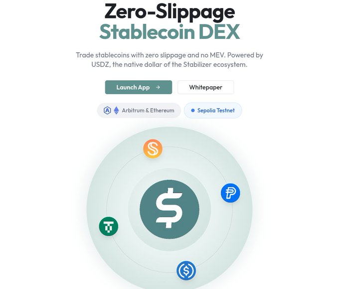 A landing page for 'Zero-Slippage Stablecoin DEX', promoting stablecoin trading powered by USDZ, with options to 'Launch App' or view the Whitepaper, supporting Arbitrum & Ethereum on the Sepolia Testnet.