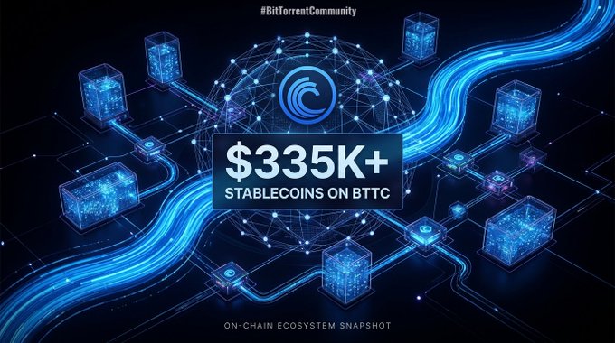 A digital promotional graphic for BitTorrent Community displaying '$335K+ STABLECOINS ON BTTC' with the hashtag #BitTorrentCommunity and 'ON-CHAIN ECOSYSTEM SNAPSHOT' text.