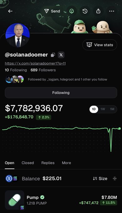The image shows the Pumpfun app profile of user @solanadoomer1 displaying a portfolio balance of $225.01 alongside an impressive $7,782,936.07 in value, with a notable Pump position worth $7.80M (up 11.5%). The profile confirms the post's claim of a major $PUMP whale, highlighting the dramatic disparity between this anonymous user's following count (10) and their massive $7.8M crypto holdings.
