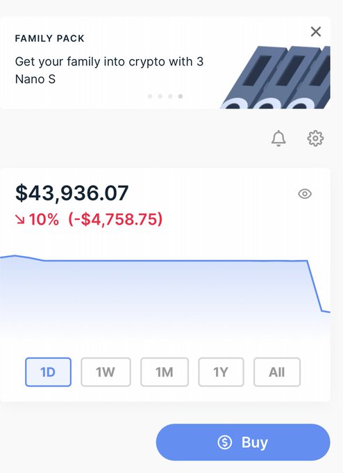 A crypto portfolio dashboard displaying a balance of $43,936.07, down 10% (-$4,758.75) over 1D, with a 'Family Pack' advertisement for 3 Nano S hardware wallets and a 'Buy' button.