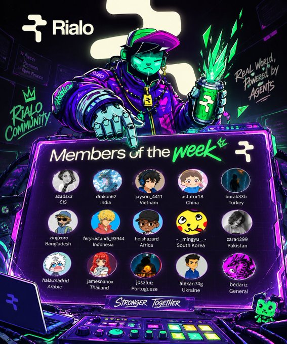 Promotional graphic for 'Rialo' featuring the title 'Members of the Week' with avatars of 15 community members (e.g., azadsx3, drakon62, jayson_4411) from various countries, and the tagline 'Real world, powered by Agents'.