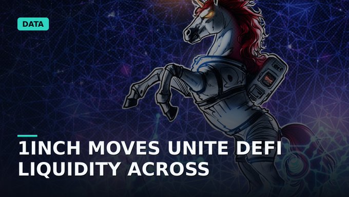 A promotional banner tagged "DATA" features an armored, cybernetic unicorn and announces that "1INCH MOVES UNITE DEFI LIQUIDITY ACROSS" with a colorful network graphic in the background.