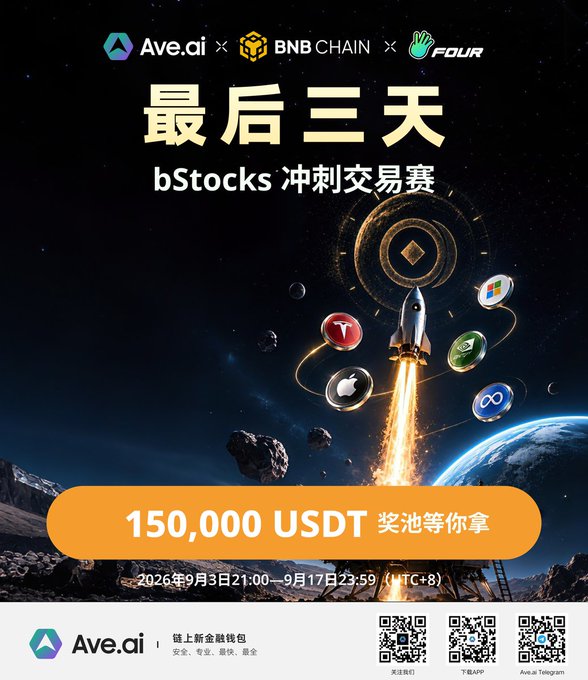 A promotional poster for a 'bStocks' trading competition by Ave.ai, BNB Chain, and FOUR, featuring a rocket launching into space, a 150,000 USDT prize pool, and Chinese text '最后三天'.