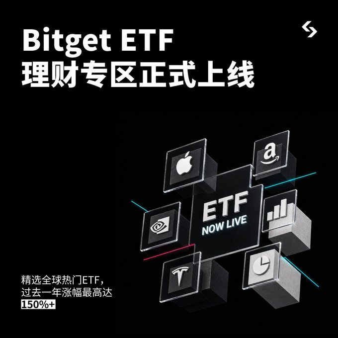 Bitget ETF Wealth Management Zone is officially launching, featuring a curated selection of popular global ETFs—including $SPY, $AAPL, $AMZN, $TSLA, and $NVDA—with past-year gains reaching over 150%, allowing users to invest in hot assets like U.S. stocks, tech, and U.S. Treasuries with a single click.