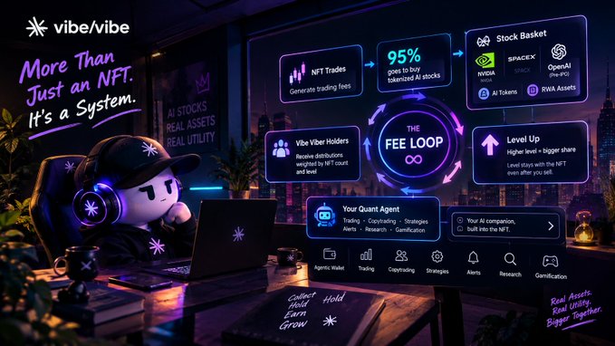 The image is a promotional infographic for "vibe/vibe," headlined "More Than Just an NFT. It's a System." It depicts a stylized cartoon character with headphones working at a laptop alongside a flowchart called "THE FEE LOOP," illustrating how NFT trades generate trading fees, with 95% going to buy tokenized stocks (SpaceX, OpenAI, NVIDIA, BlackRock AI Tokens, RWA Assets), while Vibe Viber Holders receive distributions weighted by NFT count and level. Key phrases like "AI Stocks Real Assets Real Utility," "Collect, Build, Earn, Grow," and "Real Assets. Real Utility. Bigger Together." reinforce the project's value proposition as a structured ecosystem beyond typical NFTs.