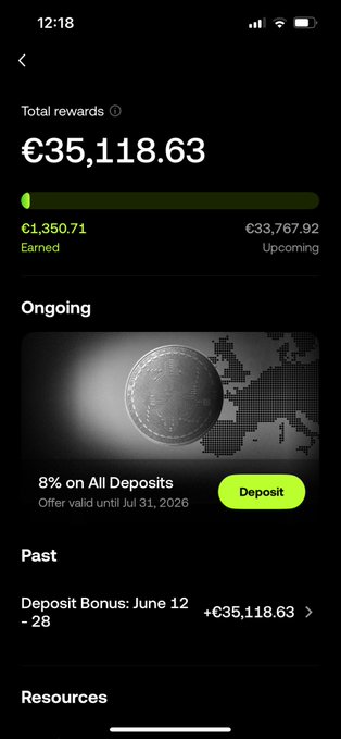 A mobile app screen displaying 'Total rewards' of '€35,118.63' with 'C1,350.71 Earned' and a green 'Deposit' button for an '8% on All Deposits' offer.