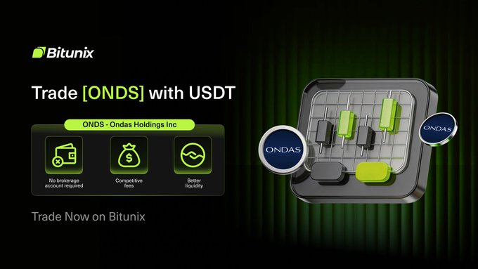 A Bitunix promotional banner advertising [ONDS] Ondas Holdings Inc trading against USDT, featuring icons highlighting "No brokerage account required," "Competitive fees," and "Better liquidity," alongside 3D-rendered green and black trading candles and ONDAS coin graphics that visually reinforce the post's message about Ondas' role in connecting railways, drones, and critical infrastructure.