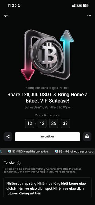 A screenshot of a cryptocurrency promotion from Bitget, offering to share 120,000 USDT with a countdown timer and tasks listed in Vietnamese.