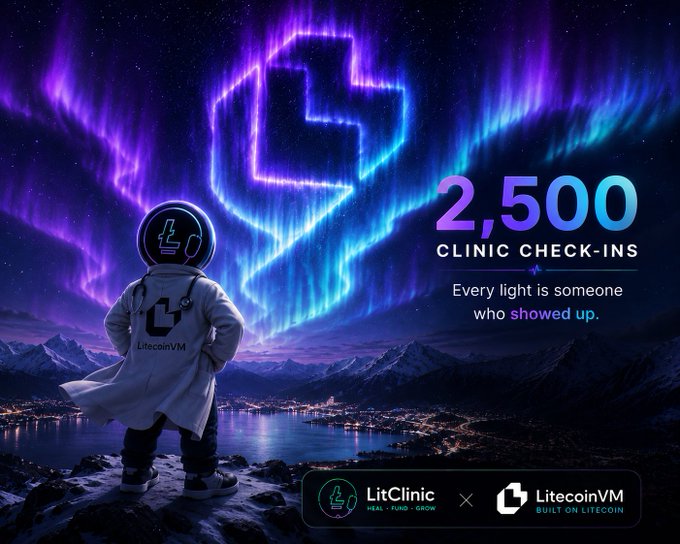 A promotional graphic celebrating 2,500 clinic check-ins for LitecoinVM, featuring an astronaut in a white coat overlooking a glowing purple and blue aurora-lit landscape with the LitecoinVM logo.