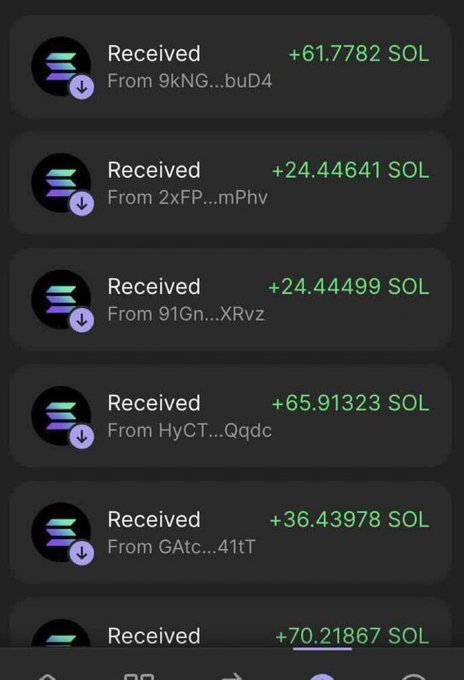 A list of SOL token incoming transfers showing received amounts of +61.7782 SOL, +24.44641 SOL, +24.44499 SOL, +65.91323 SOL, +36.43978 SOL, and +70.21867 SOL from various senders.