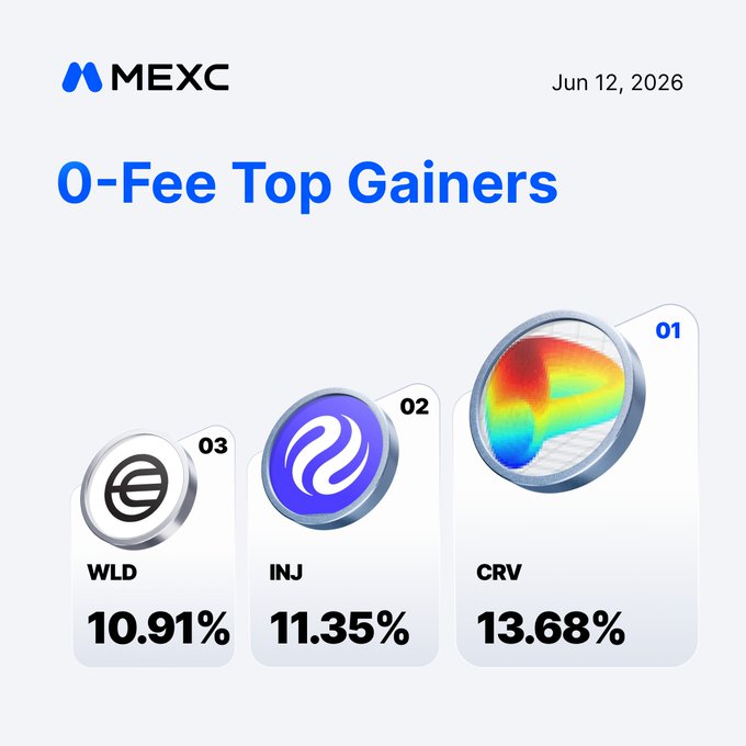 The image features a chart comparing three different cryptocurrencies, with their market capitalization represented by the value of each coin. The topmost cryptocurrency at $CRV has the highest value, while the one at the bottom left has the lowest value. Two other coins are located in between and have relatively similar values. As for which among these cryptocurrencies was you chose as your favorite, it is not possible to determine that from the image alone. We can only make comparisons based on their market capitalization and rankings depicted in the chart.