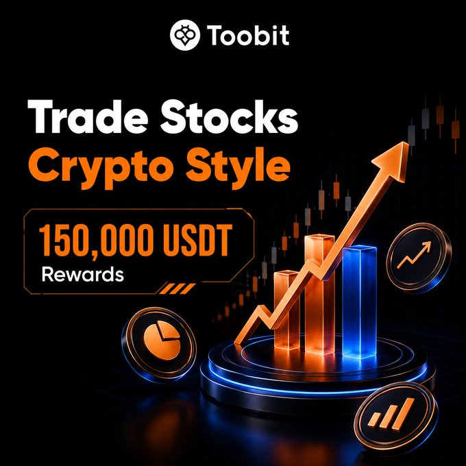 A promotional graphic from Toobit featuring the headline "Trade Stocks Crypto Style" alongside a "150,000 USDT Rewards" badge, set against a dark background with vibrant orange and blue bar charts, an upward arrow, and floating coin icons, visually reinforcing the campaign's call to trade global markets crypto-style and compete for the prize pool.