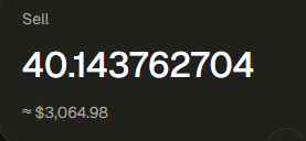 A digital wallet display showing a "Sell" price of 40.143762704 SOL, valued at approximately $3,064.98, which corresponds to the user's realized profit of 40 SOL from closing their BulkSOL position.
