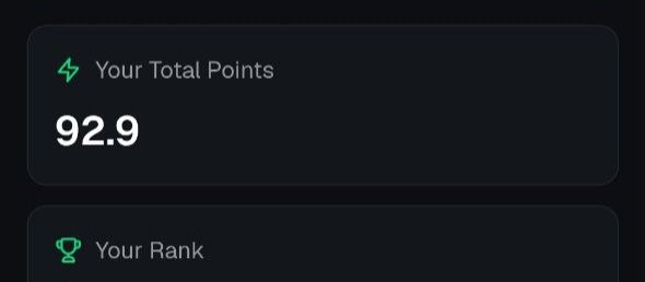 A dark-themed stats dashboard displays "Your Total Points" at 92.9 alongside a "Your Rank" trophy icon, visually confirming the poster's comment about receiving 92 points on RiseX and implying a ranking tied to that score.