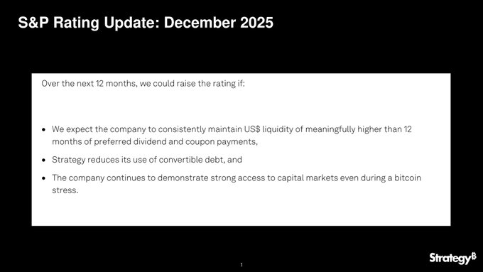 A black presentation slide titled "S&P Rating Update: December 2025" outlines three upside conditions for a rating upgrade: maintaining US$ liquidity meaningfully higher than 12 months of preferred dividends and coupon payments, reducing convertible debt use, and demonstrating strong capital market access during bitcoin stress, branded with the Strategy logo. The slide visually summarizes the S&P upside scenario referenced in the accompanying commentary about the December 16, 2025 B−/Stable rating affirmation.