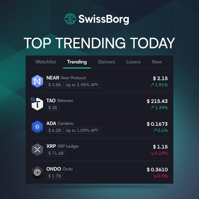 The image features a bar graph showcasing Bitcoin trading volumes for different cryptocurrencies, with Bitcoin being the highest valued token at $1,155. The graph displays the name of each cryptocurrency and their corresponding trading volume, allowing users to compare the popularity and value of various tokens. The top-ranking token appears to be Bitcoin due to its high trading volume.