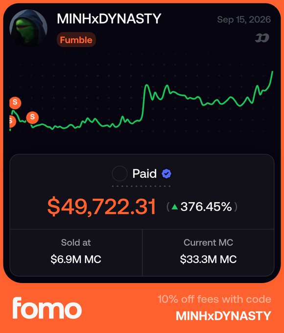 A screenshot from the Fomo app showing a "Paid" status for MINHxDYNASTY, dated Sep 15, 2026, with a profit of $49,722.31 (376.45% gain), having sold at a $6.9M market cap against a current MC of $33.3M—illustrating the poster's frustration over fumbling a massive winner by listening to "Twitter FUD" instead of holding through the noise.
