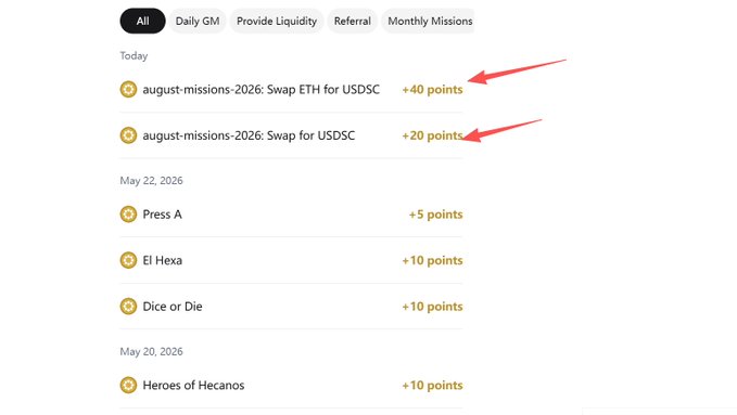A rewards/points dashboard showing completed missions, with arrows highlighting "+40 points" for "august-missions-2026: Swap ETH for USDC" and "+20 points" for "august-missions-2026: Swap for USDC" earned today, along with other past point earnings from games like Press A, El Hexa, Dice or Die, and Heroes of Hecanos—relating to the Startale August mission promotion offering 60 Star Points for completing 1 swap.