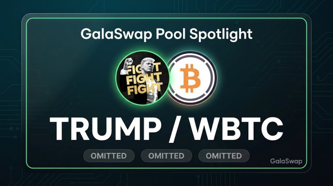 A dark teal "GalaSwap Pool Spotlight" graphic highlights the TRUMP/WBTC trading pair, featuring a "FIGHT FIGHT FIGHT" meme coin icon alongside a Bitcoin (₿) symbol, with three redacted "OMITTED" labels at the bottom—aligning with the post's promotion of the GTRUMP/GWBTC liquidity pool on GalaSwap.