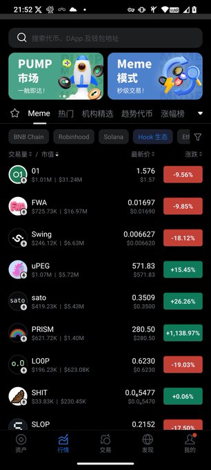 A cryptocurrency trading app displays a list of meme coins under the "Hook 生态" (Hook Ecosystem) filter, with PRISM leading the gains at +1,138.97% and 01 topping the list at $1.576 despite a -9.56% decline, aligning with the post's emphasis on buying the leader "01" on the thriving V4 hook track.