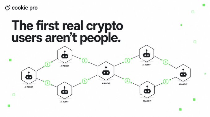 The image features "cookie pro" branding with the bold headline "The first real crypto users aren't people," illustrated by a network of hexagonal "AI AGENT" nodes connected by lines marked with dollar signs, symbolizing AI agents transacting with cryptocurrency. This visual reinforces the post's argument that AI agents—not humans—are emerging as crypto's primary real-world users, with Cloudflare's new agent-focused wallet representing a milestone in this trend.