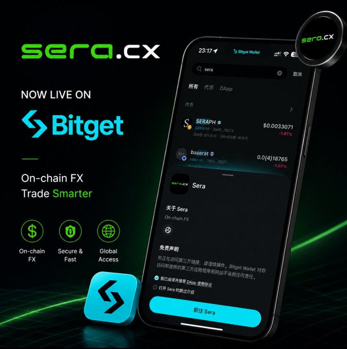 A promotional graphic announcing that sera.cx is 'NOW LIVE ON' the Bitget exchange, featuring a smartphone displaying the Bitget Wallet app interface and text highlighting 'On-chain FX Trade Smarter'.