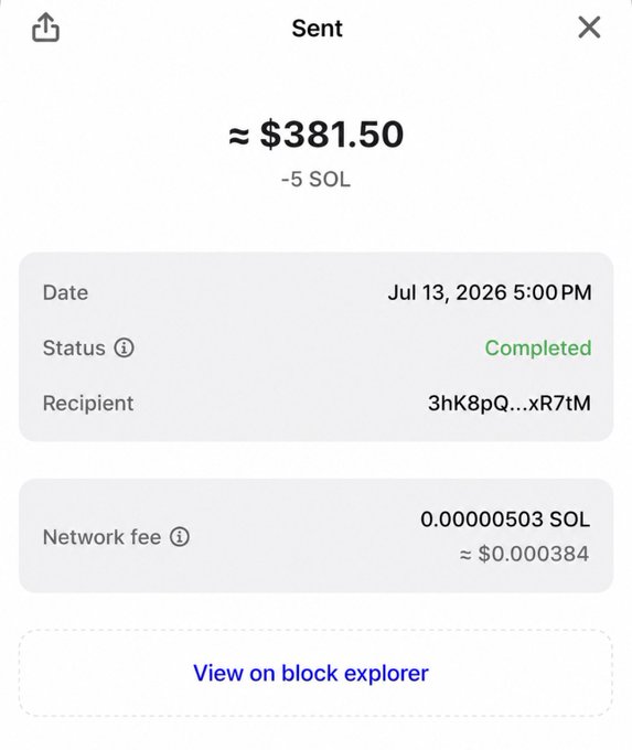 A transaction confirmation showing the successful transfer of 5 SOL (≈$381.50) to a recipient address on July 13, 2026, supporting the post's claim of sending a Solana prize gift to followers. The image displays "Completed" status with a minimal network fee of 0.00000503 SOL.