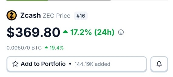 In the image, there are two posts displayed side-by-side against a white background with a yellow and black border. The first post is a snapshot of an ERC20 price chart for Bitcoin, showing its value at $38.8 per token in the last 24 hours. The second post displays a summary of the data from the first post with a focus on privacy tokens, indicating that there are 20% best spot buy for privacy below $17 per token and a total raise of $14M has been made by @0xMiden raised a total of 16 ERC20 coins.