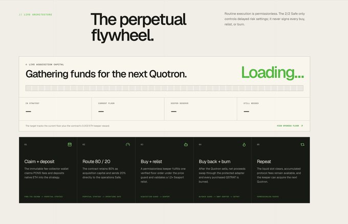 The image shows a webpage titled "The perpetual flywheel" from Live Architecture, featuring a section labeled "Gathering funds for the next Quotron" that is stuck displaying "Loading..." instead of the actual data. Below the loading state are empty fields for 2/5 Strategy, Current Floor, Vesting Window, and Still Needs, along with five numbered steps: "Claim + deposit," "Route 80/20," "Buy + relist," "Buy back + burn," and "Repeat." The accompanying post about $QSTRAT explains this visual exactly—the "Loading..." state is the result of a front-end bug where OpenSea changed their collection page data shape, causing the floor price parser to return no listing, which traps the UI in its loading screen until fixed.