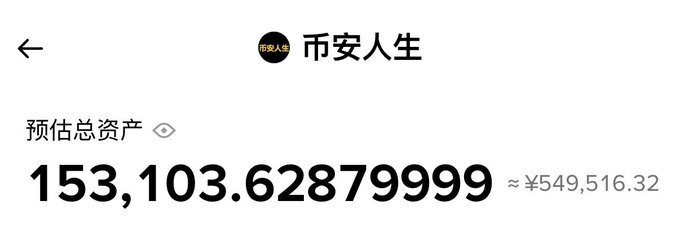 A Chinese app interface showing '币安人生' (Binance Life) with estimated total assets of 153,103.62879999, approximately ¥549,516.32.