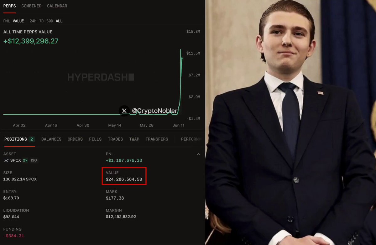 The image shows a man wearing a suit standing next to a computer screen with a series of graphs displayed alongside him. The man appears confident and composed while standing in front of the graphs, indicating that he might be analyzing financial data or making investment decisions.
