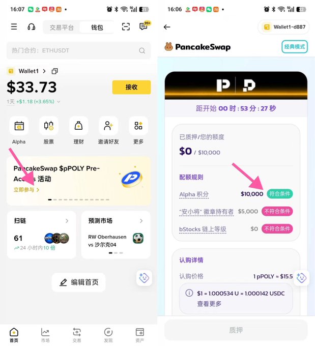 A bilingual Chinese-English tutorial screenshot shows the Binance app and PancakeSwap interface, with pink arrows guiding the user to a $pPOLY pre-ICO activity requiring 10,000 Alpha points.