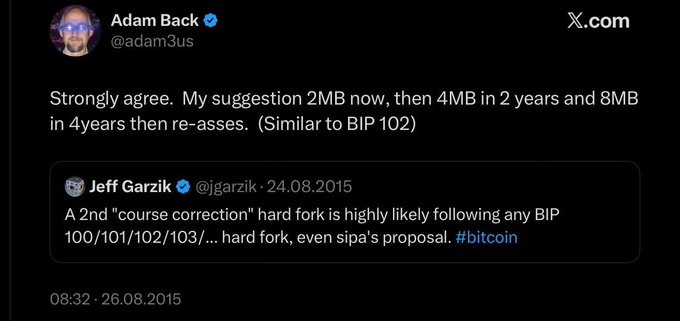 A tweet from Adam Back (@adam3us) on X.com responding to Jeff Garzik (@jgarzik) about Bitcoin block size, suggesting a scaling path of "2MB now, then 4MB in 2 years and 8MB in 4years then re-asses," dated 26.08.2015. The accompanying post highlights how this planned incremental block size increases amount to deliberately accommodating more on-chain spam over time.