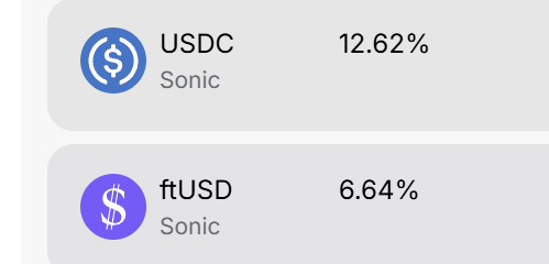 The image displays two cryptocurrency options on Sonic: USDC with a 12.62% yield and ftUSD with a 6.64% yield, likely showcasing the earning potential mentioned in the accompanying post.