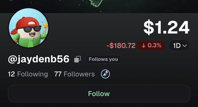 A social media profile for '@jaydenb56' showing a profit/loss of '-$180.72' and a value of '$1.24'.