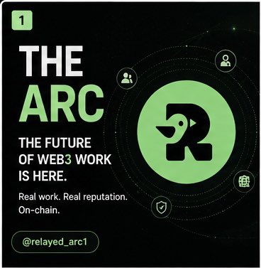 A promotional graphic for "THE ARC" (@relayed_arc1) featuring a green and black design that declares "THE FUTURE OF WEB3 WORK IS HERE" with the tagline "Real work. Real reputation. On-chain."