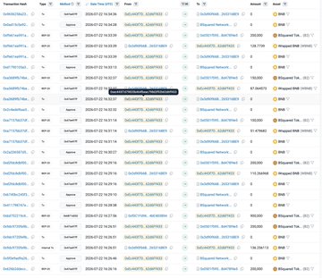 A screenshot of a cryptocurrency transaction history page showing rows of transfers with various token tickers and amounts.