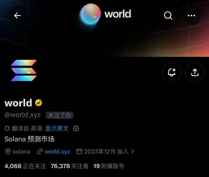 A social media profile page for 'world' (@world.xyz) on Solana, described as a 'Solana 预测市场' (prediction market), showing 4,068 following, 76,378 followers, and joined December 2023.