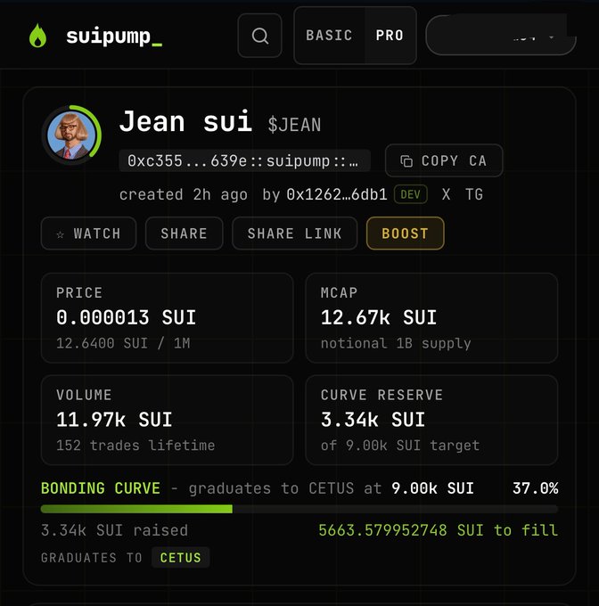 Suipump platform showing a token called 'Jean sui' ($JEAN) priced at 0.000013 SUI with a bonding curve progress of 37.0%.